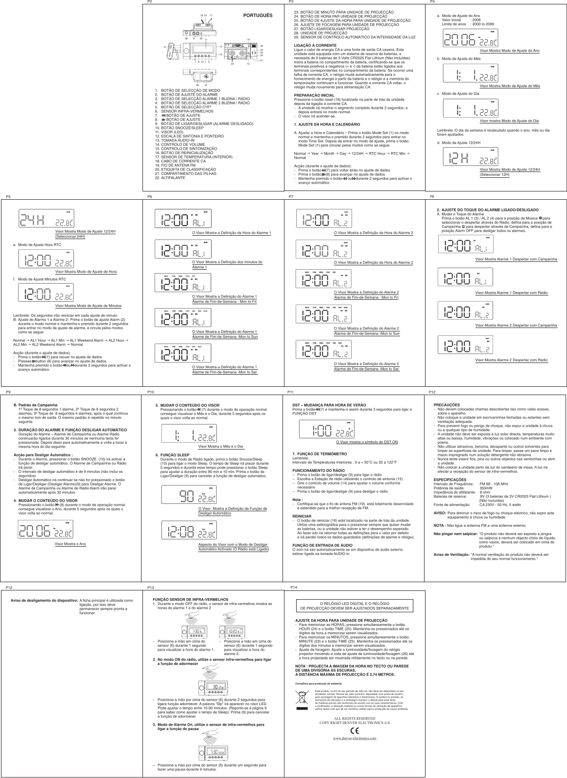 Denver CRP-615 User Manual