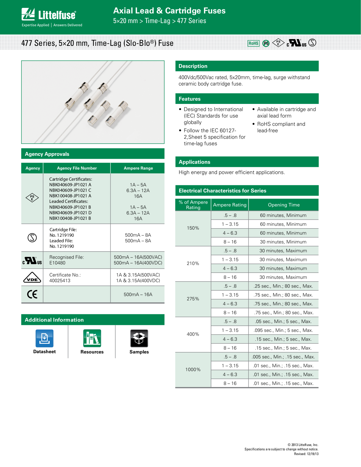 Littelfuse 477 User Manual