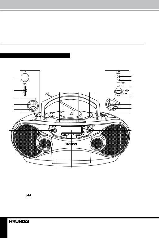 Hyundai H-1432 Instruction Manual