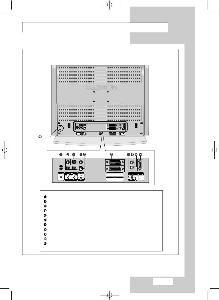 Samsung LW22A13W User Manual