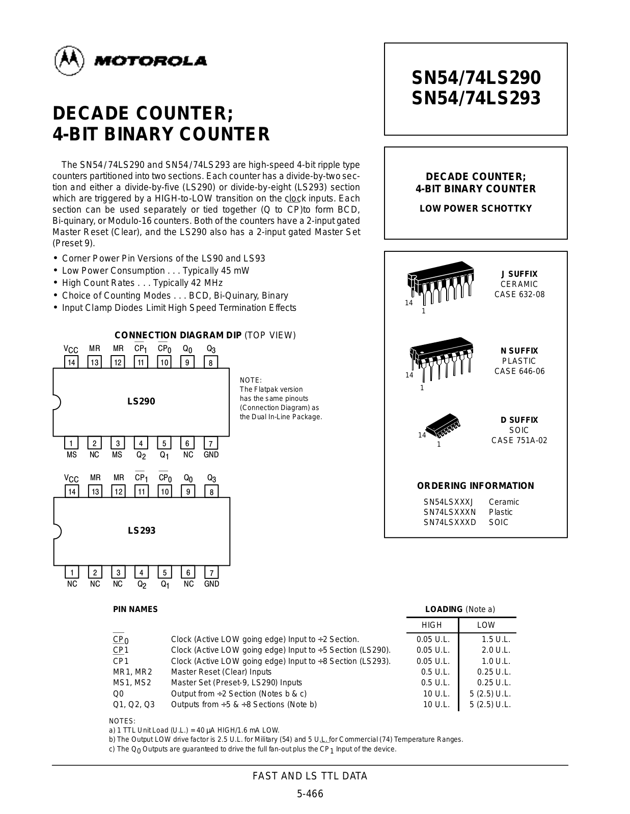 Motorola SN54LS290J, SN54LS293J, SN74LS293N, SN74LS290N, SN74LS293D Datasheet