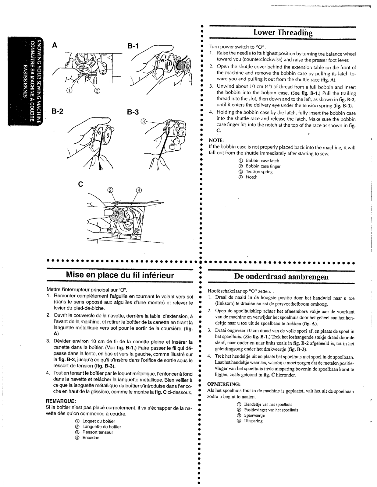 Bernina 50 PART 1, 60 PART 1, 70 PART 1, 75 PART 1 User Manual