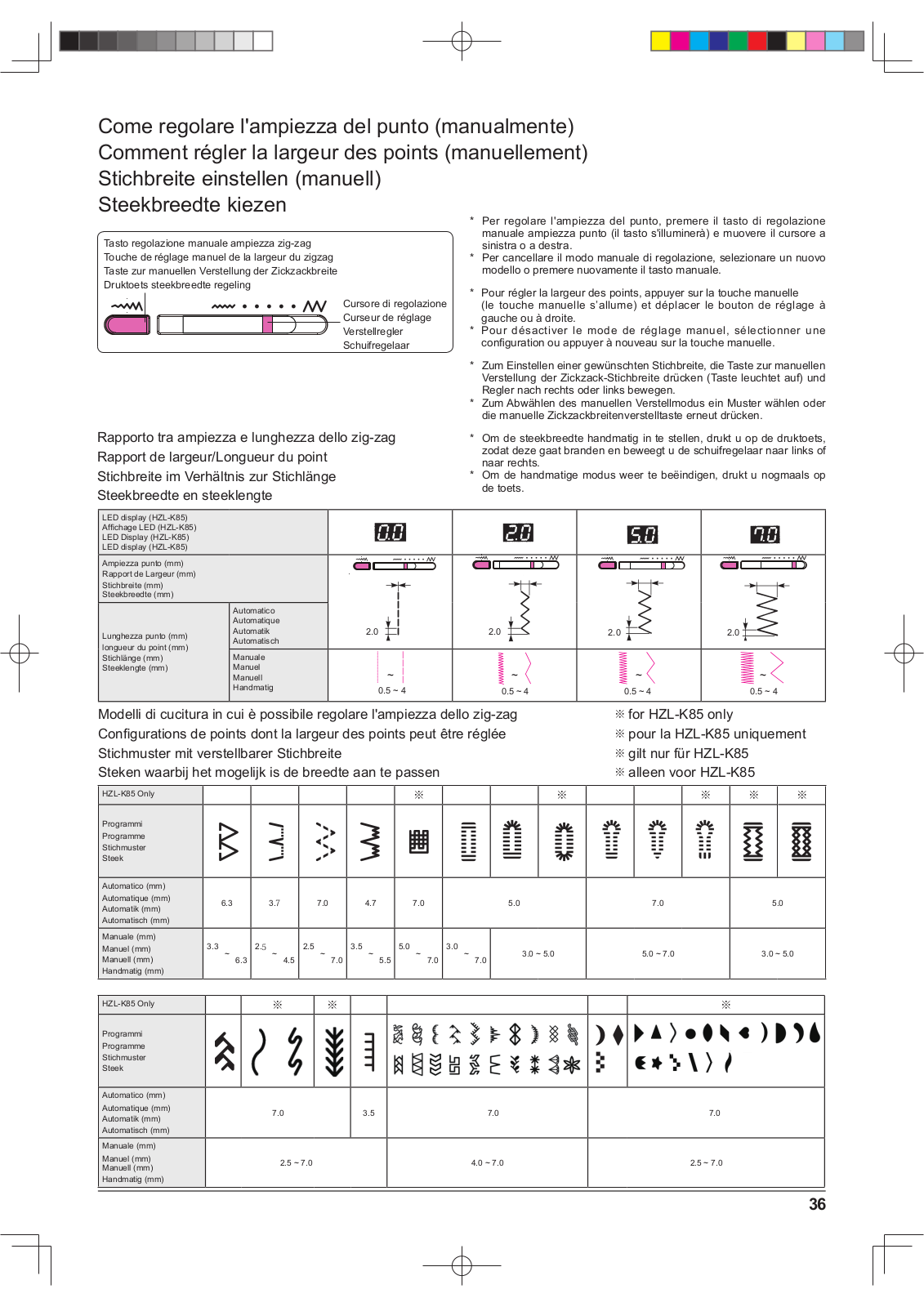 Juki Hzl-k65 User Manual