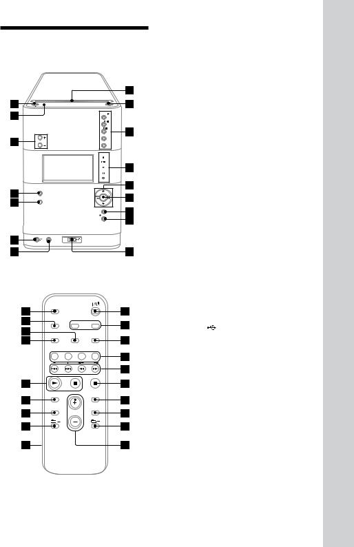 Sony CMT-U1BT User Manual