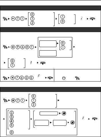 Panasonic kx-dt333-b, kx-dt343-b, kx-dt346-b operating instructions