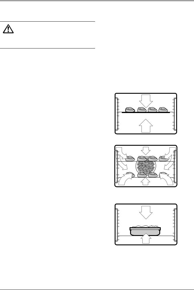 Rosenlew RML620 User Manual