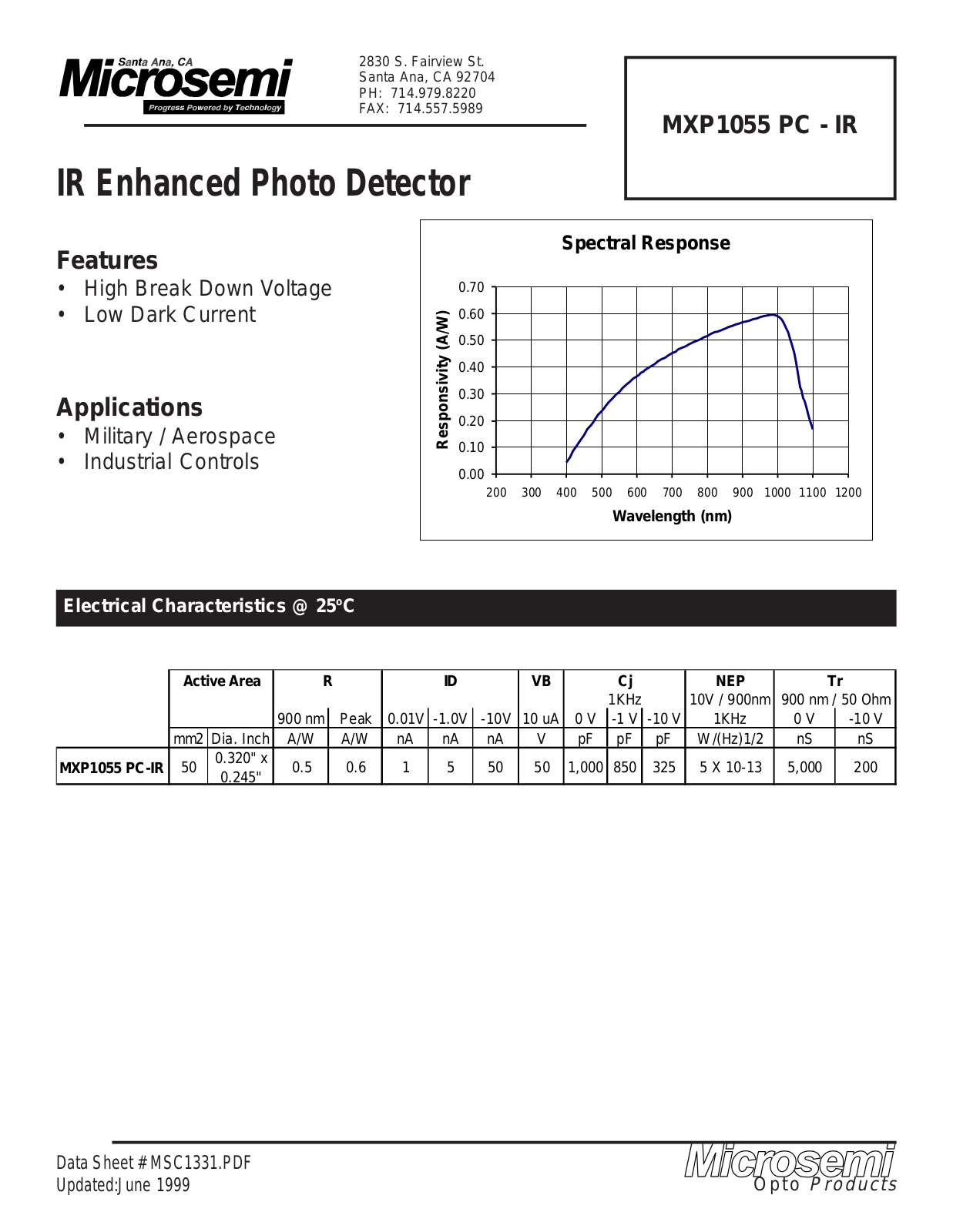 Microsemi Corporation MXP1055PC-IR Datasheet