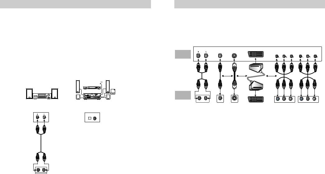 Samsung DVD-P244, DVD-P245 User Manual