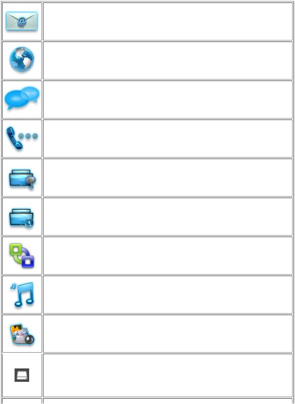 Dell Precision M6500 User Manual