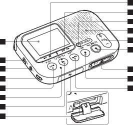 SONY ICD-LX30B User Manual