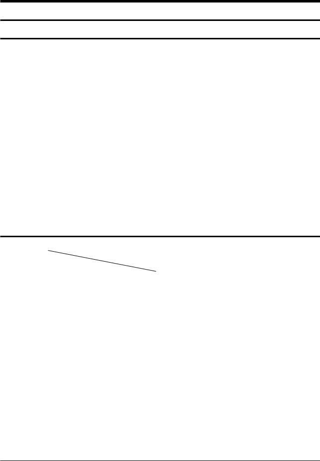 Samsung M957, M957-SESW Specifications