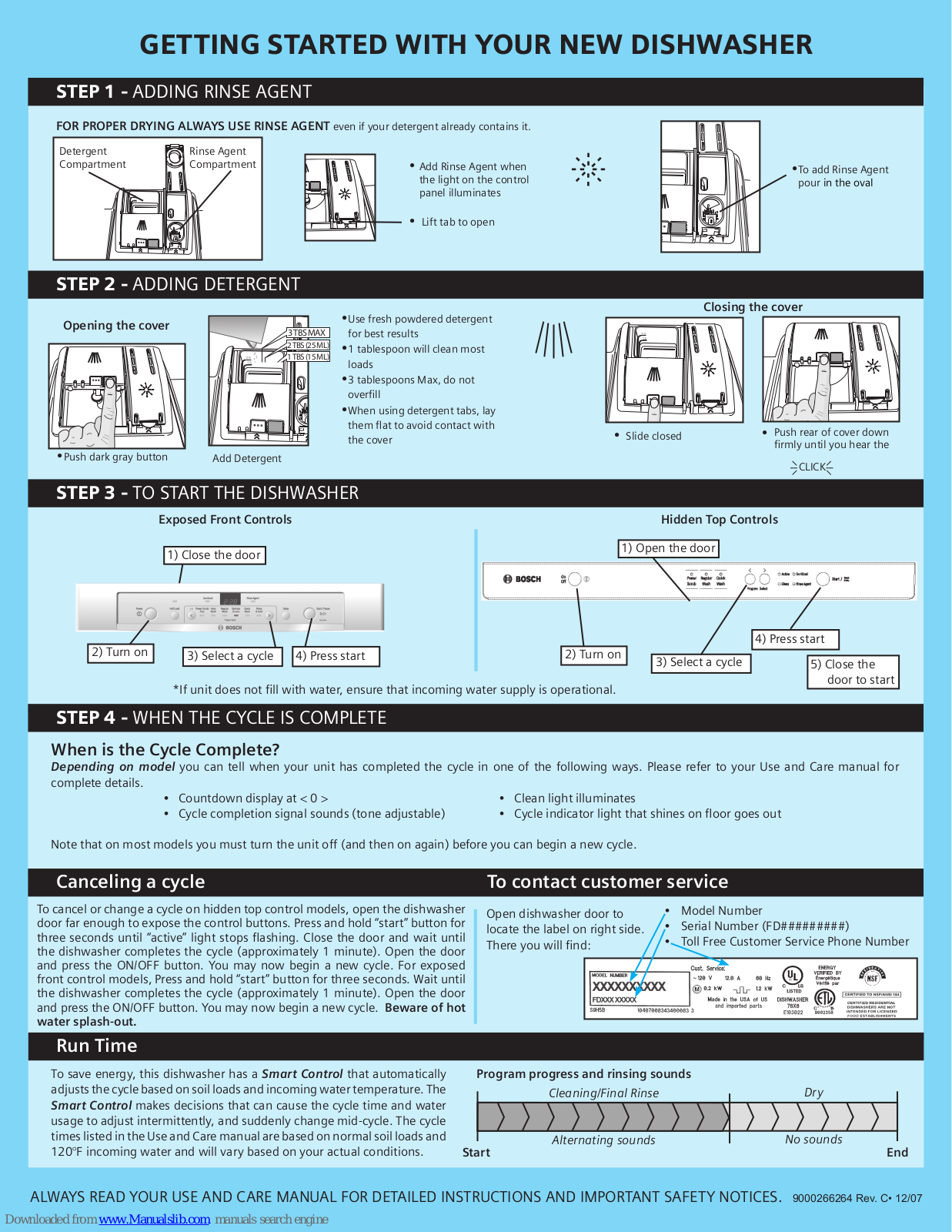 Bosch SHE4AM15UC, SHE4AM05UC, SHE4AM02UC, SHE4AM16UC, SHE5AM02UC Get Started