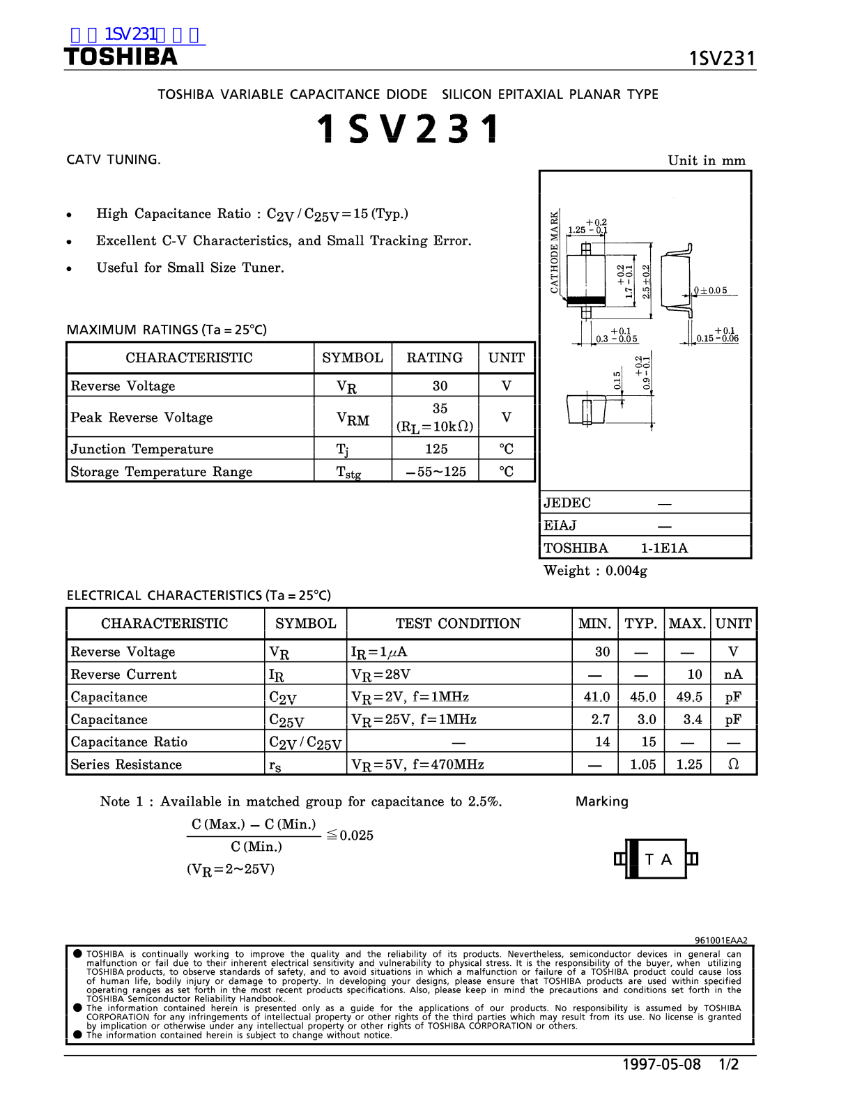 TOSHIBA 1SV231 Technical data