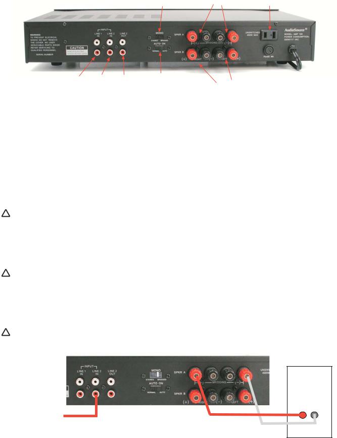 AudioSource AMP 100 User Manual