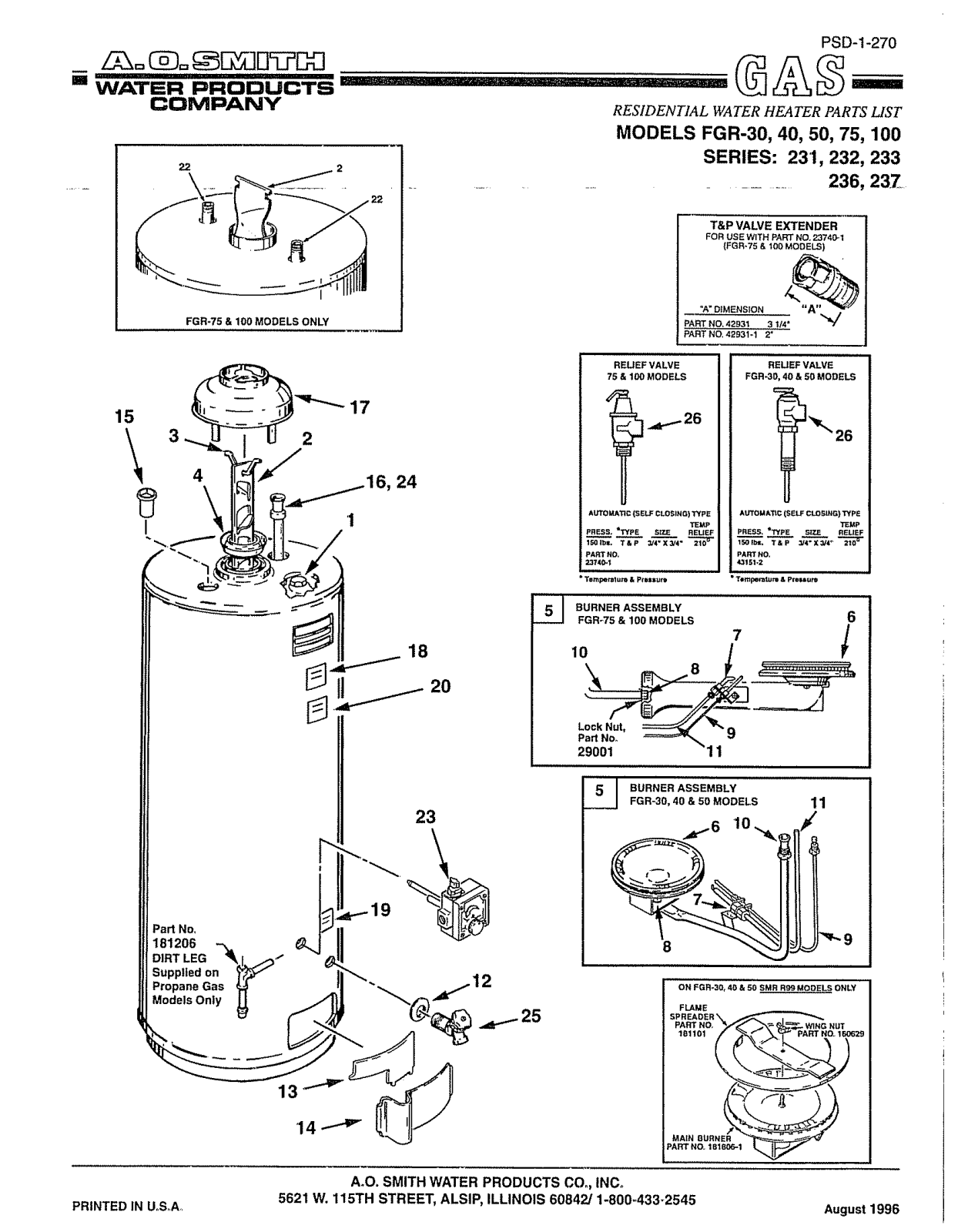 Univex FGR 100 User Manual