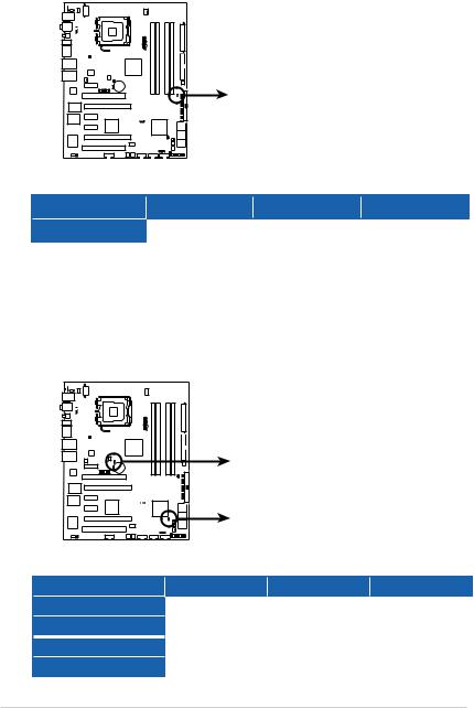 Asus BLITZ EXTREME User Manual