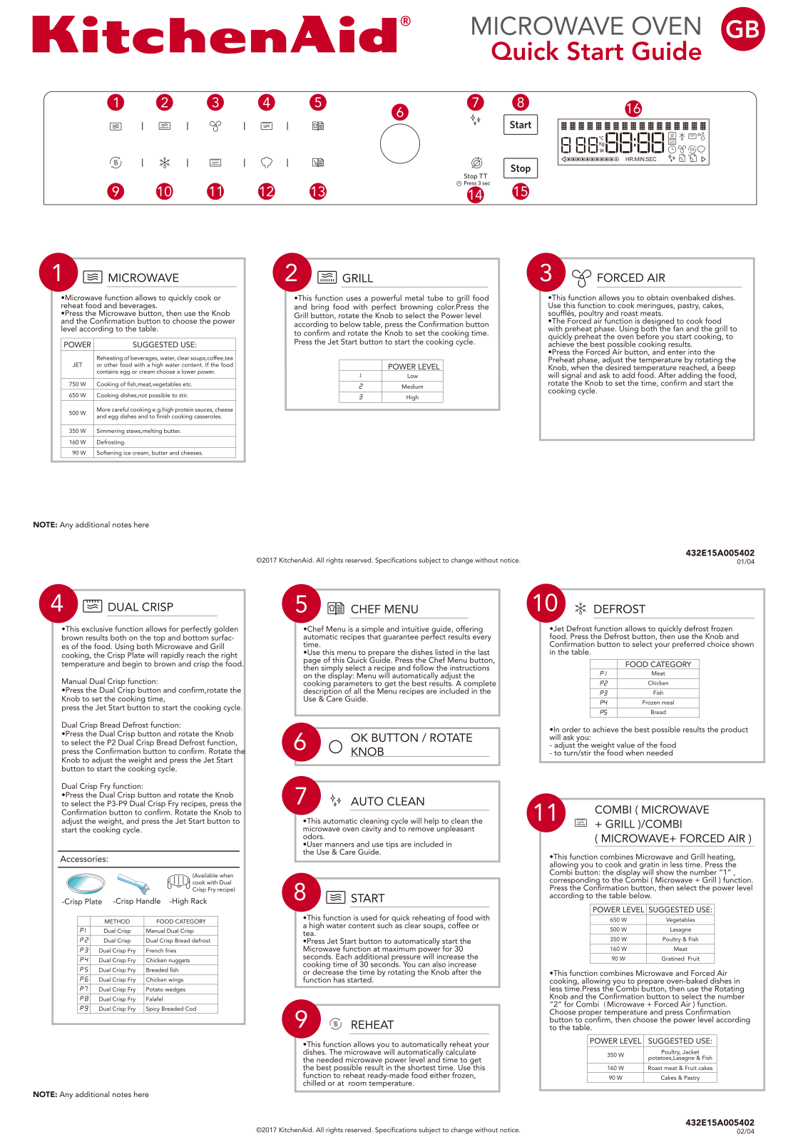 KITCHENAID KMQFX 33910 Daily Reference Guide