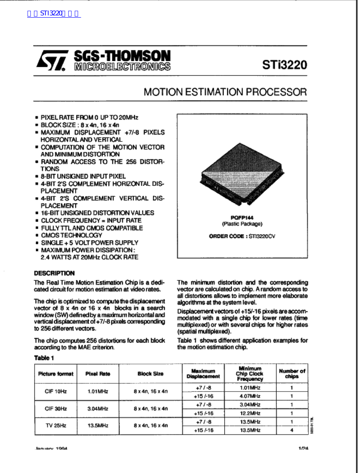 ST STi3220 User Manual