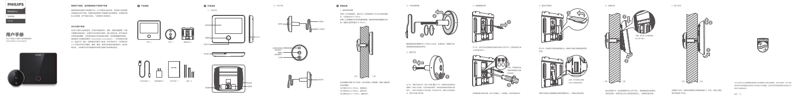 Philips DDA131FCW/93, DDA131FBW/93 Operation Manual - ManualMachine.com