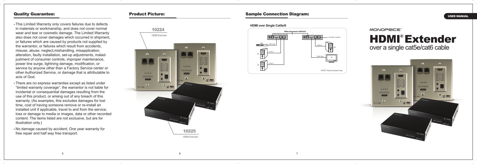 Monoprice 10225 User Manual