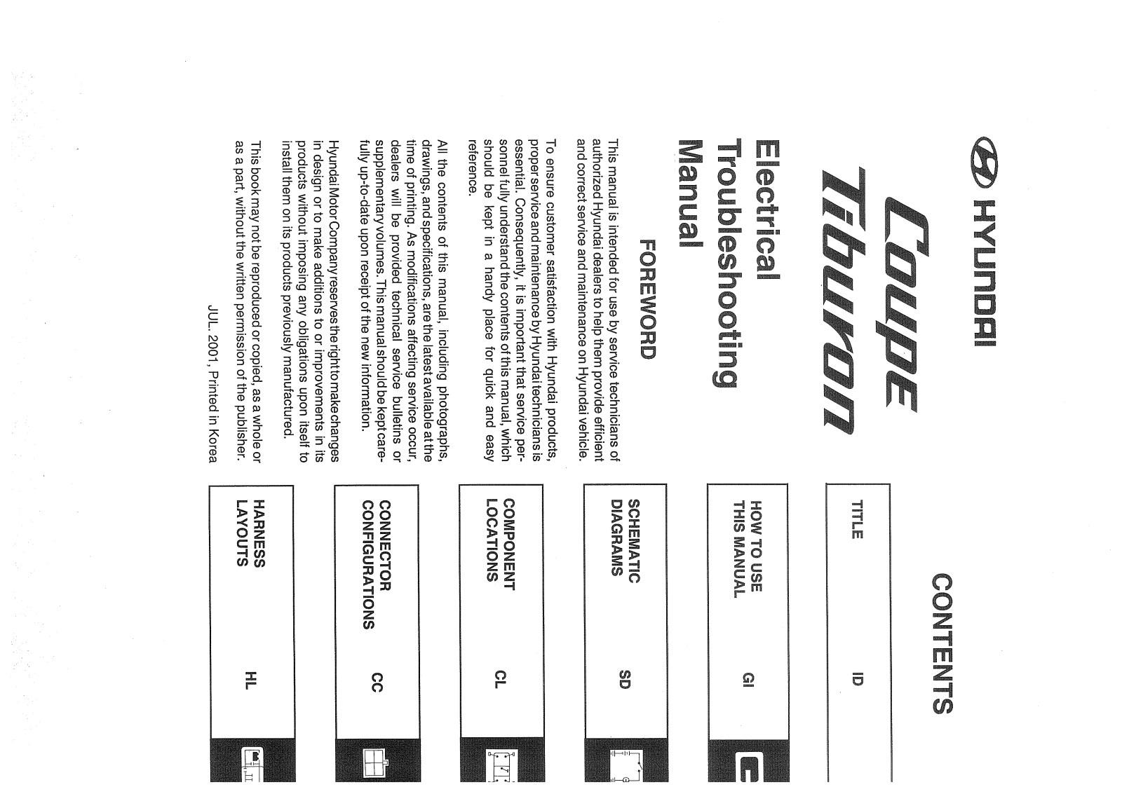 Hyundai Tiburon Coupe 2003 2008 User Manual