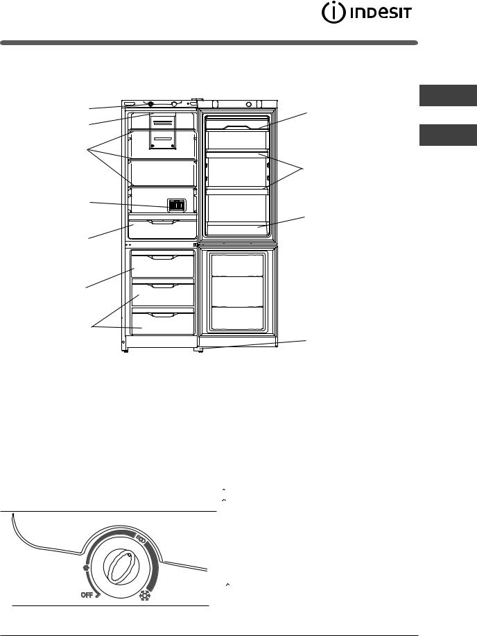 INDESIT DF 4180 E User Manual