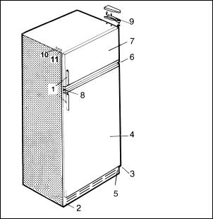 Zanussi ZD25/6R3, ZD31/16L3, ZD31/14L3, ZD28CR3, ZD31CL3 User Manual