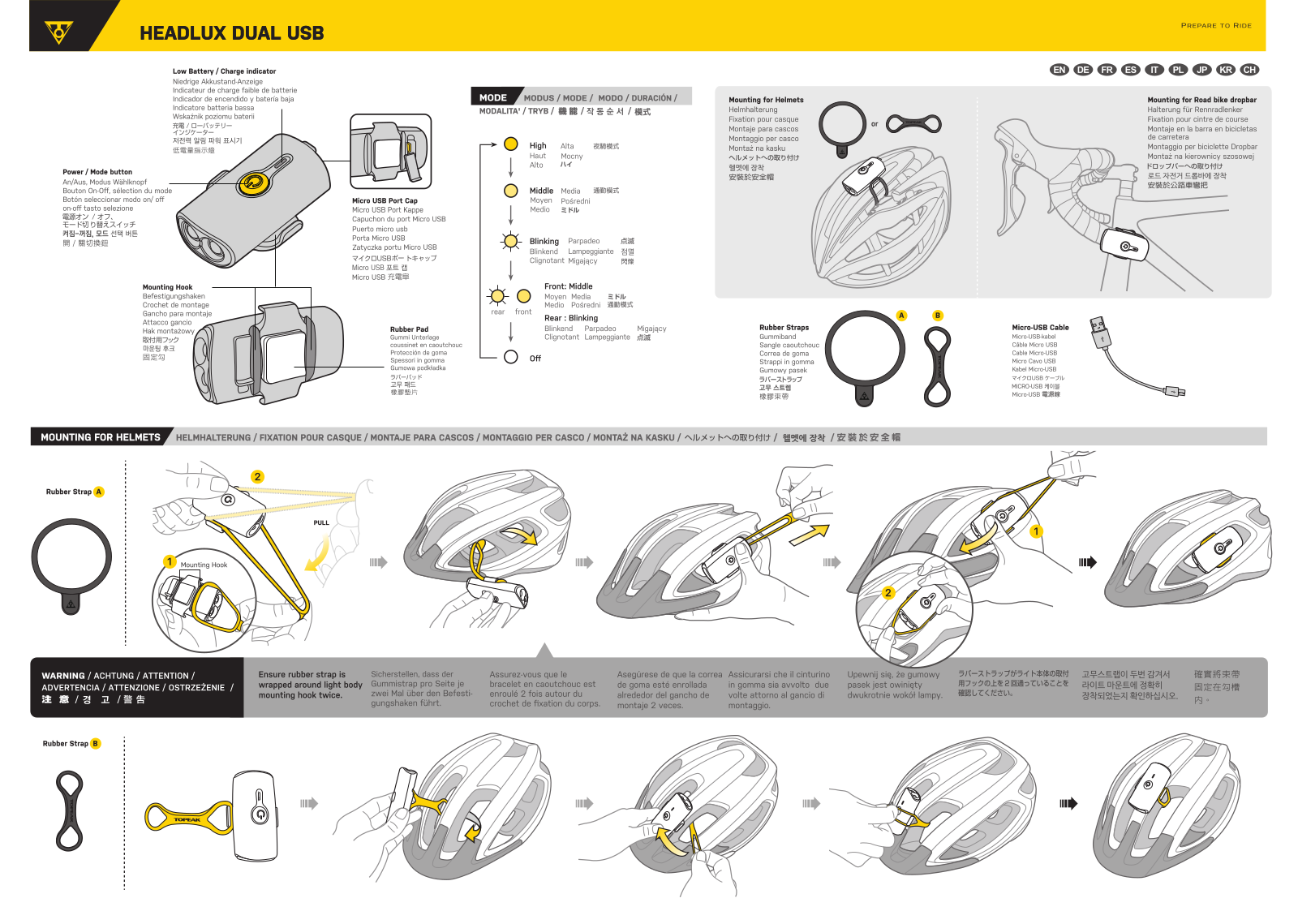 Topeak Headlux Dual USB User Manual