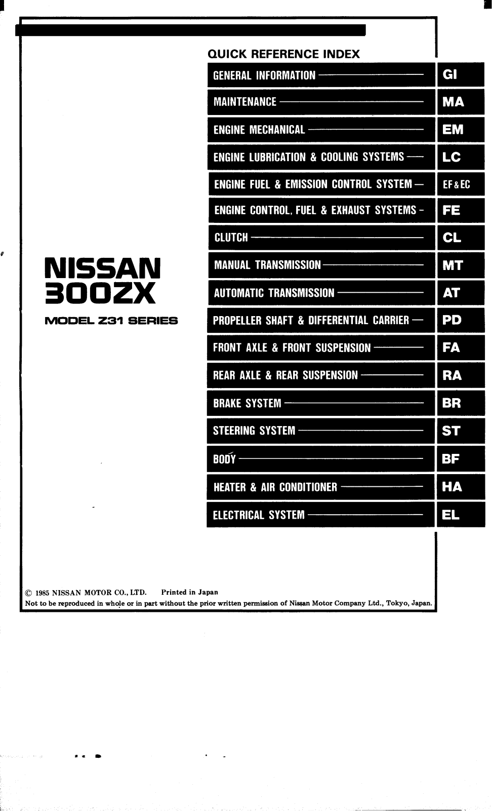 Nissan 300ZX 1986 User Manual