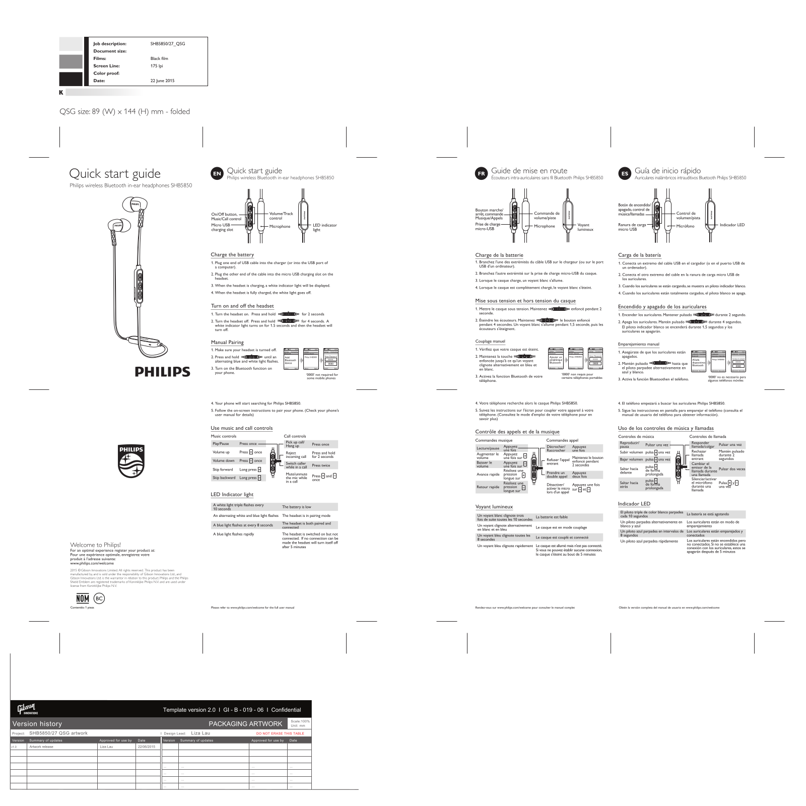 Philips SHB5850 User Manual