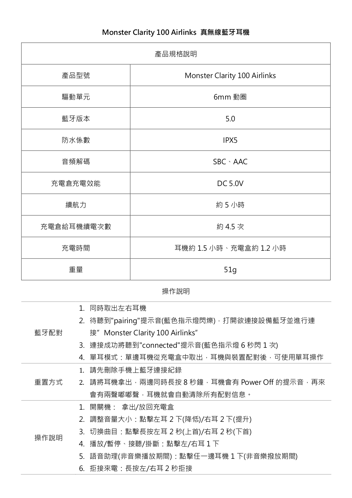 Monster 100 Airlinks User Manual