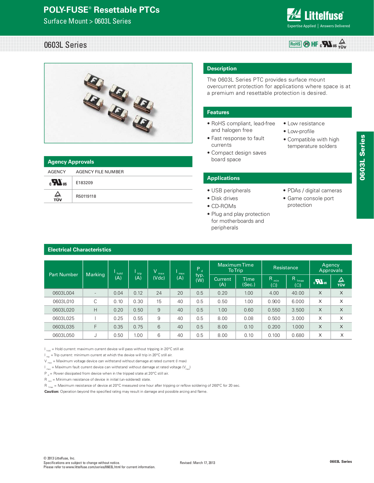 Littelfuse 0603L User Manual