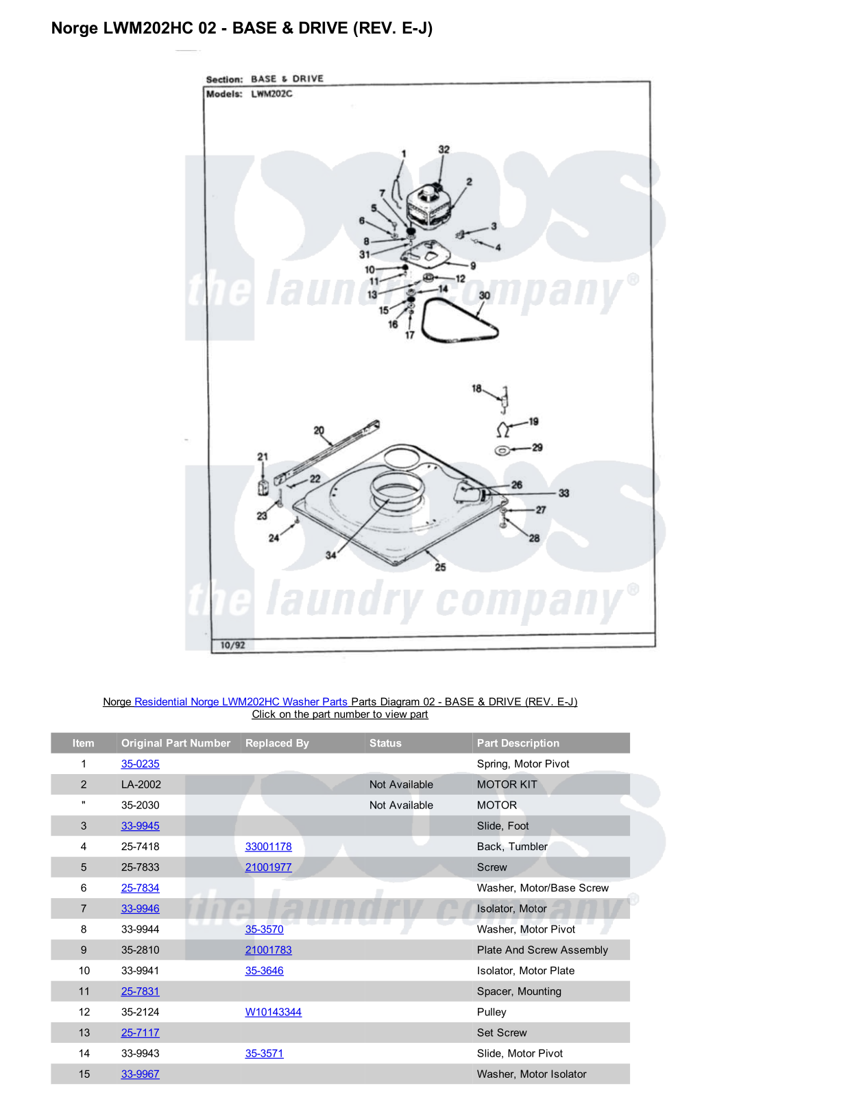 Norge LWM202HC Parts Diagram