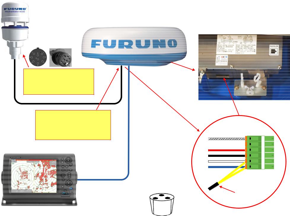 Furuno FI5002 User Manual