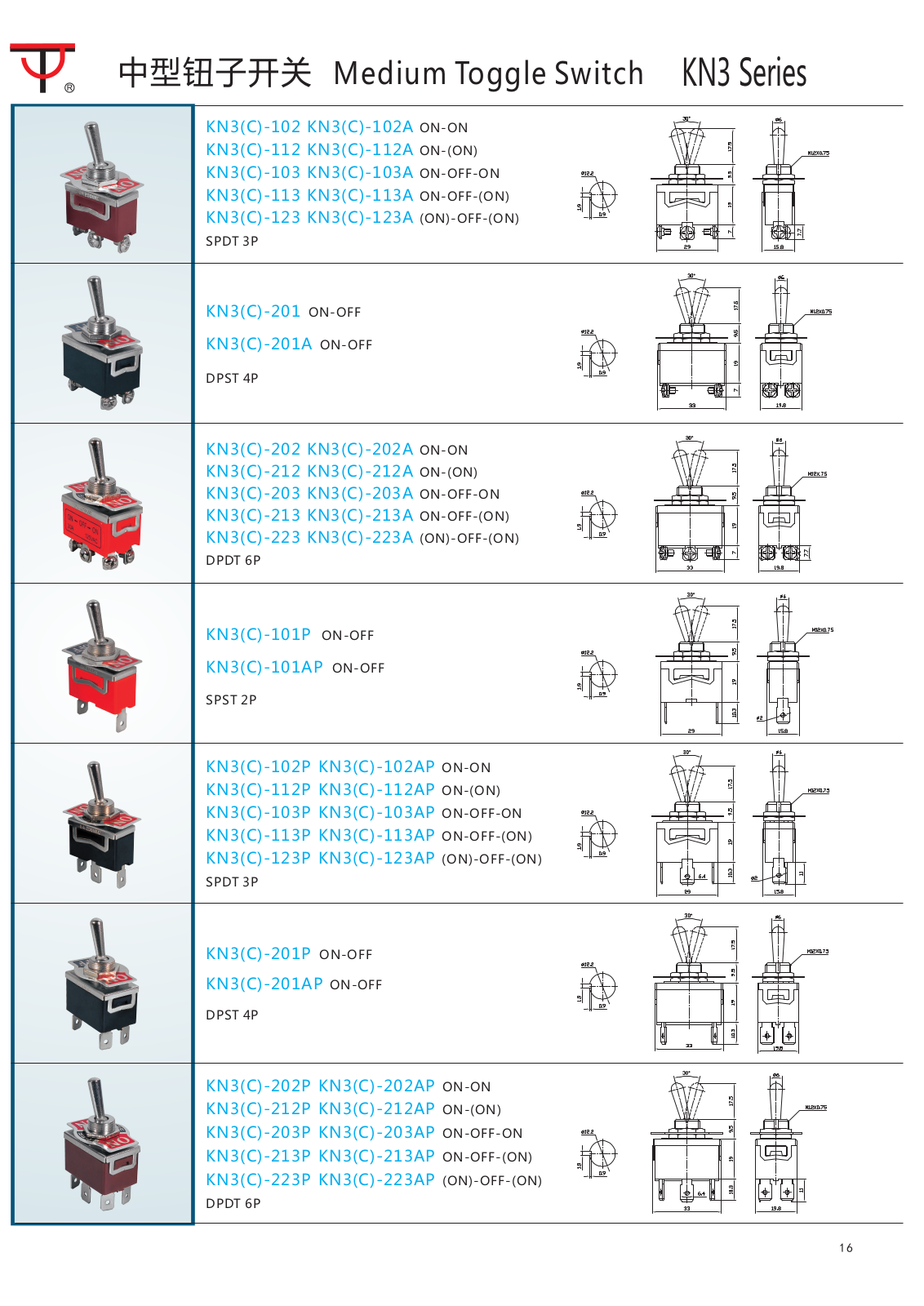 Datasheet KN3C-102A Specification - ManualMachine.com