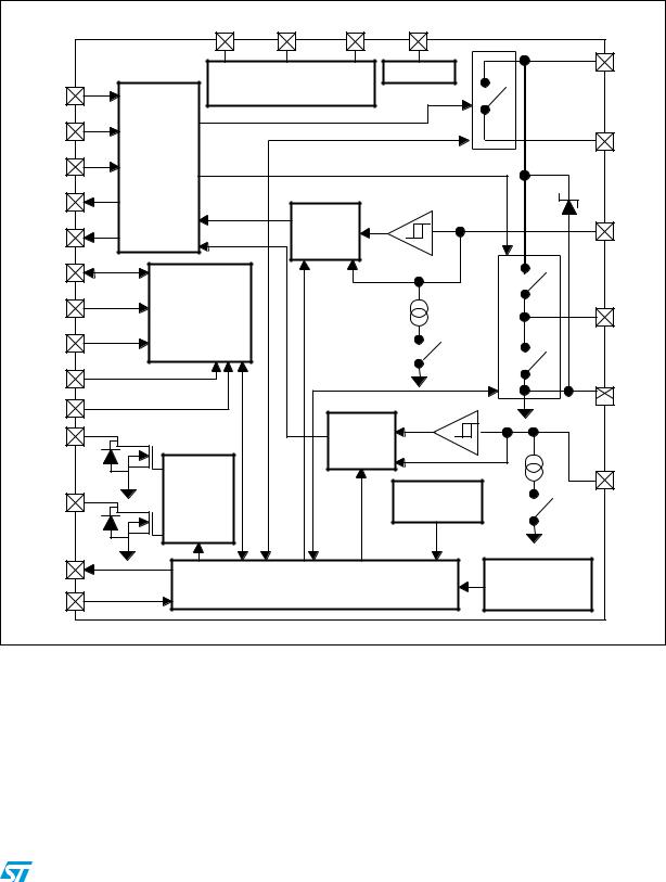 ST L6360 User Manual