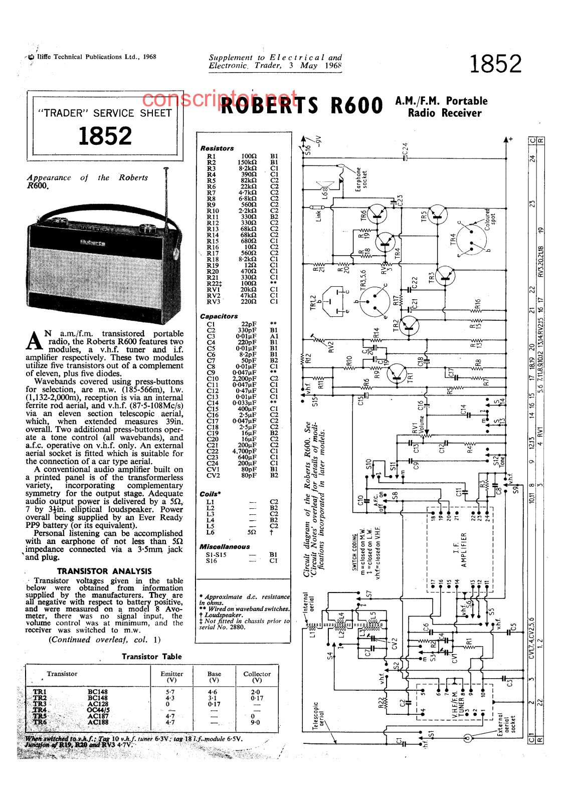 Roberts R600 Service manual