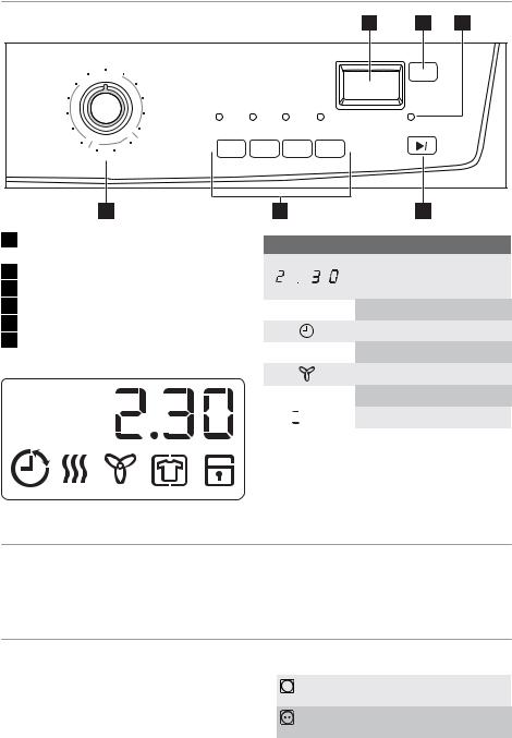 ELECTROLUX ADE77550 User Manual