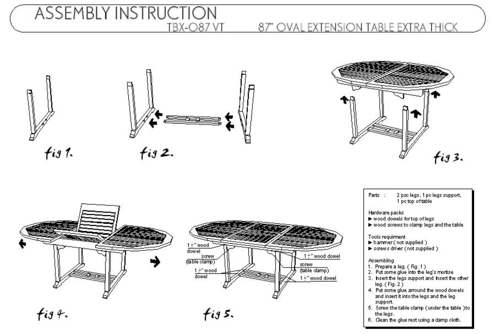 Anderson SET86, SET85, SET87, SET30 User Manual