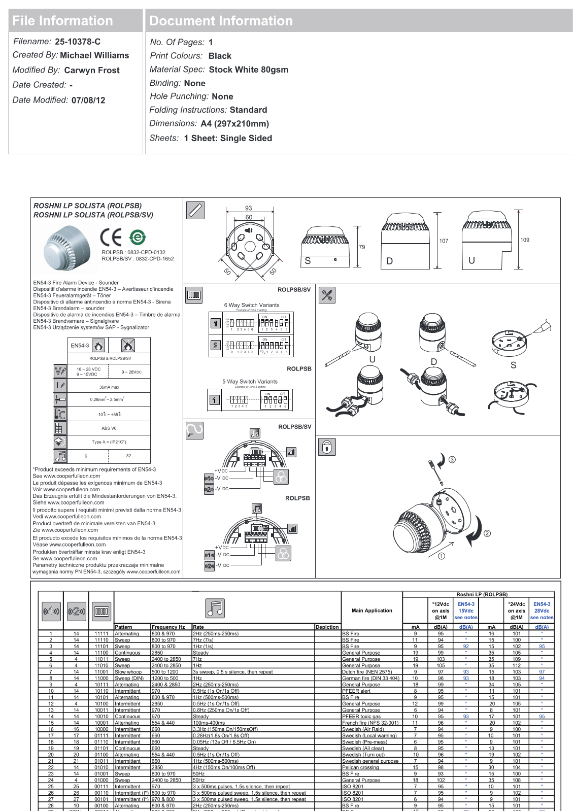 Fulleon Ltd ROLPSB Technical data - ManualMachine.com