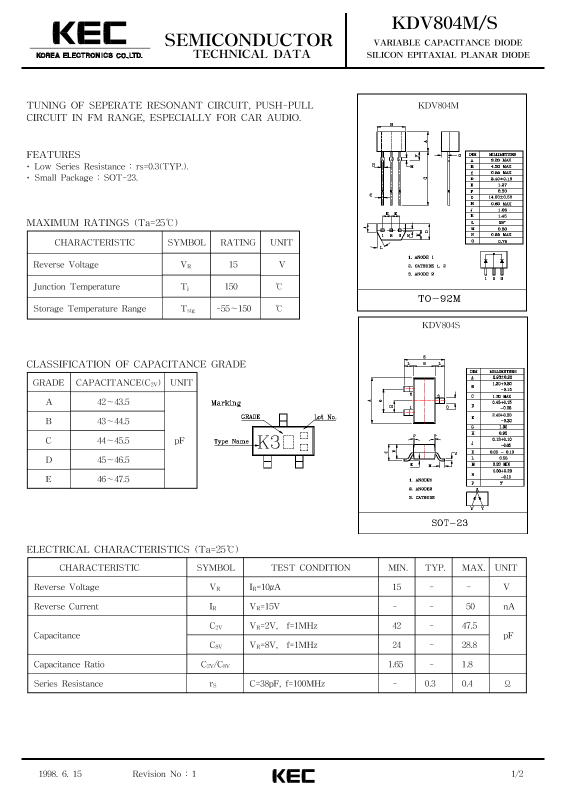 KEC KDV804DS, KDV804DM, KDV804BS, KDV804BM, KDV804AS Datasheet