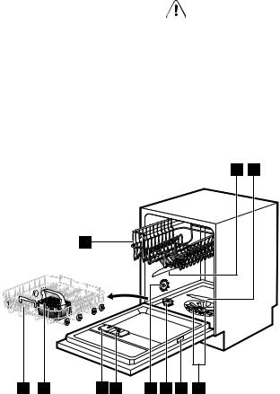 Electrolux ESL 95330 LO User manual