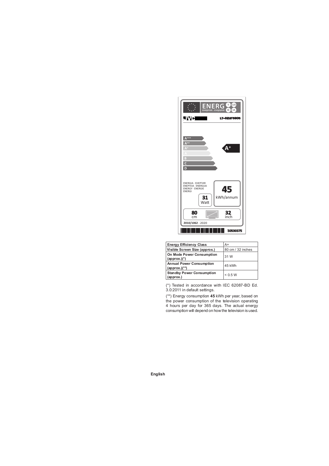 JVC LT-32VF5905 User Manual