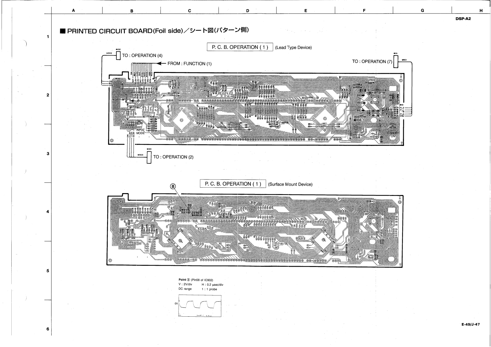 Yamaha DSPA-2 Service Manual