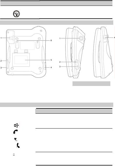 Huawei ETS2207 User Manual