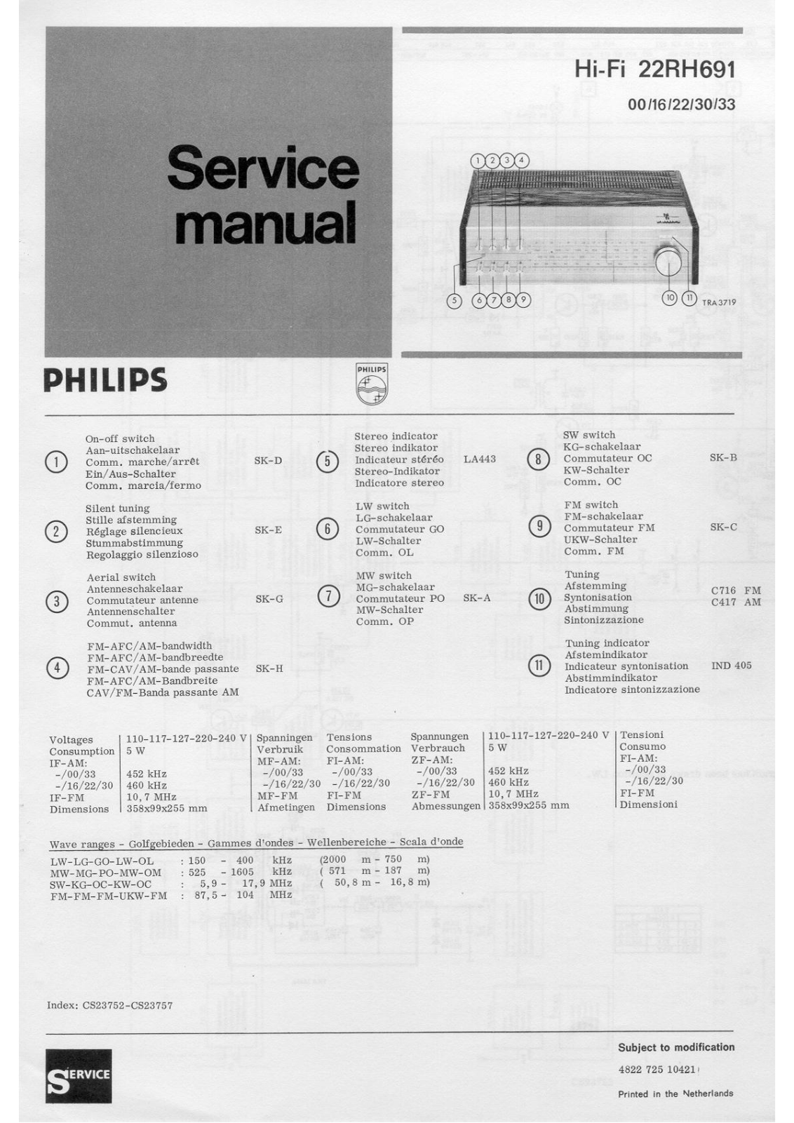 Philips 22-RH-691 Service Manual