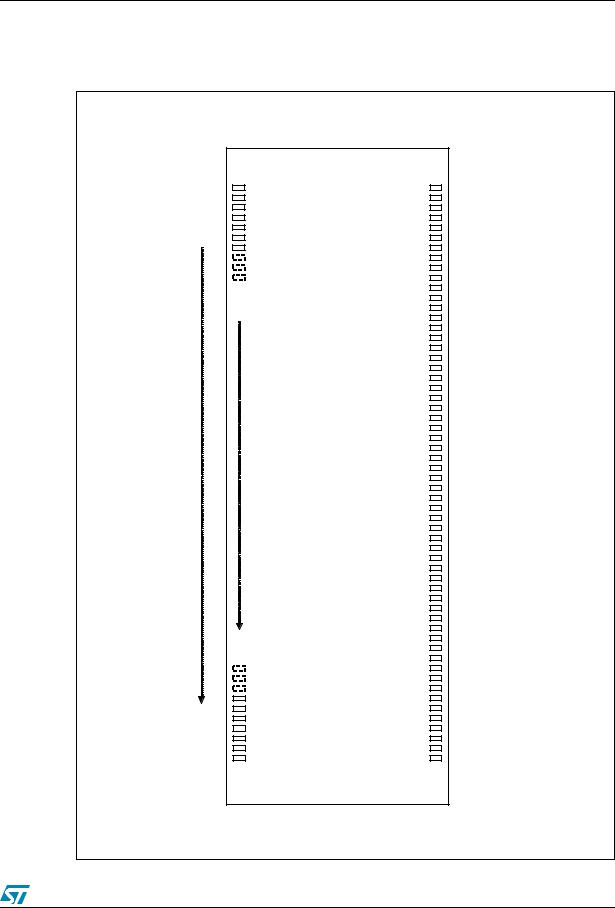 ST STV7733 User Manual