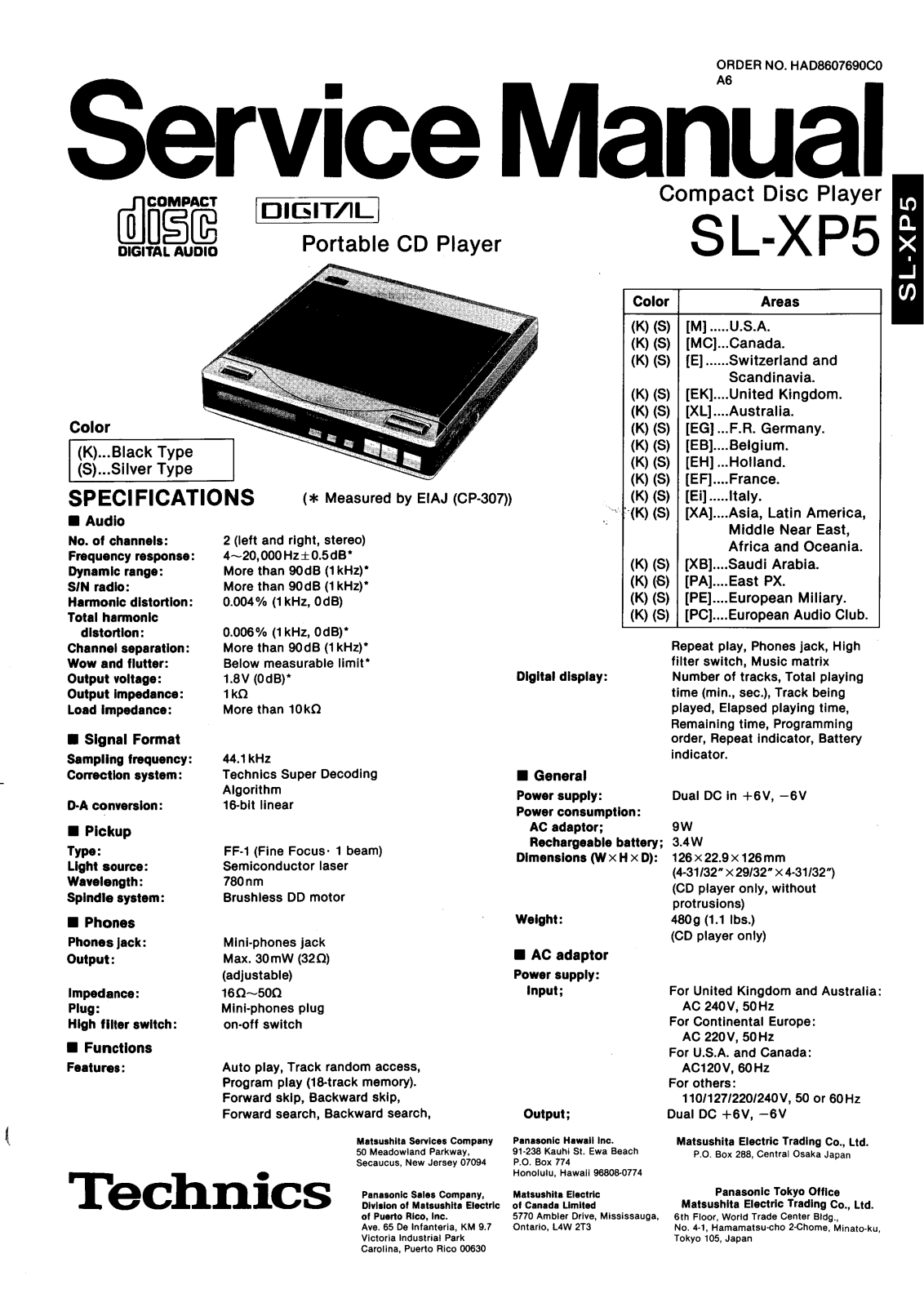 Technics SL-XP5 User Manual