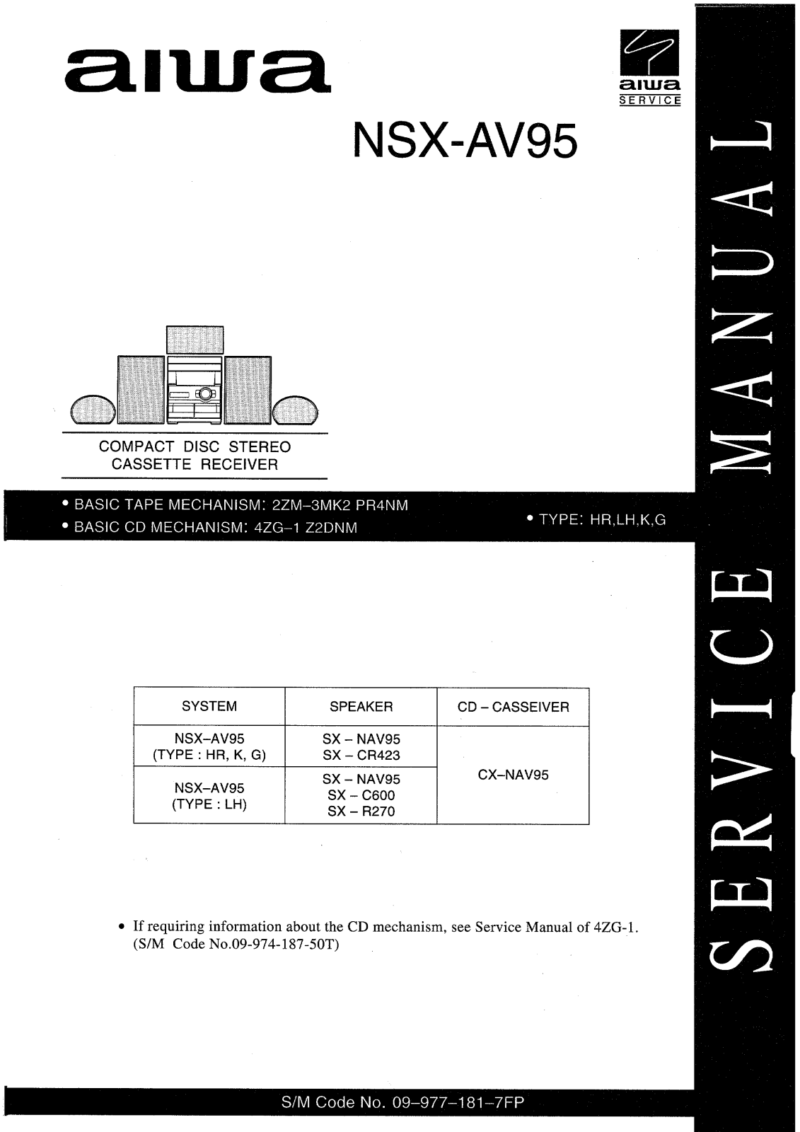 Aiwa NSXAV-95 Service manual