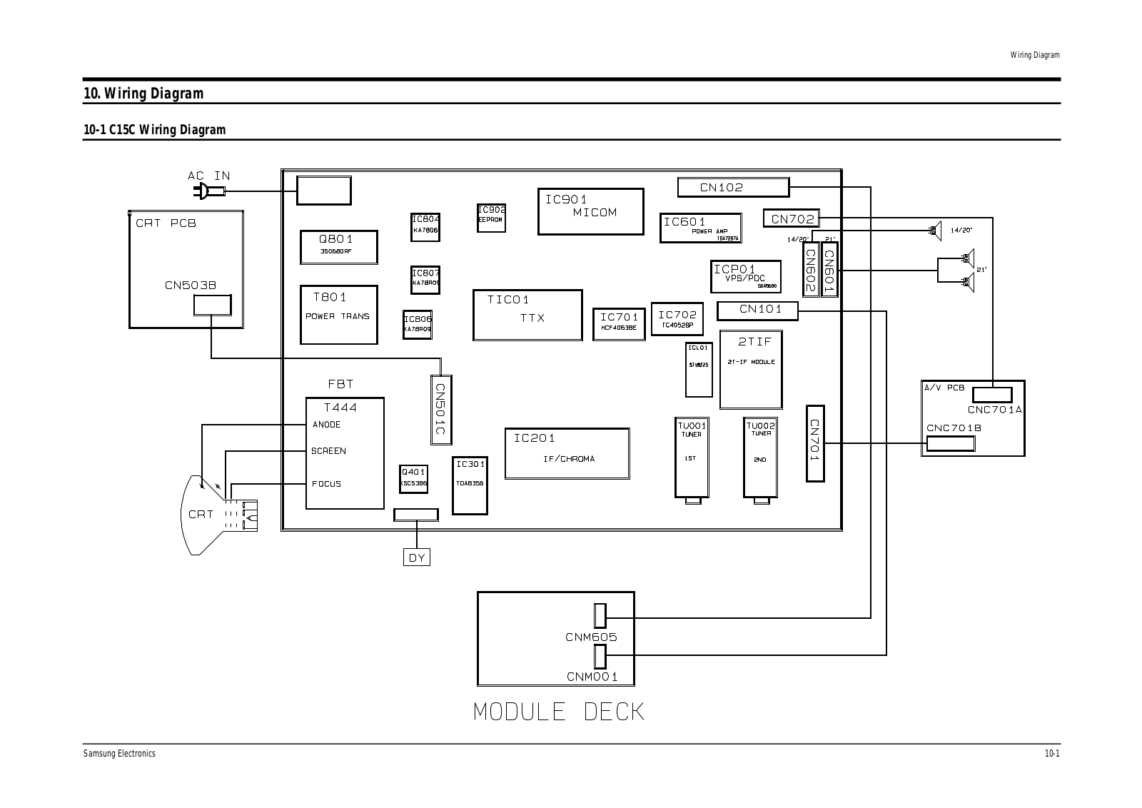 Samsung TW15X53X, TW14N63X, TW21B3N3X, TX14N3F3X-SEC, TW15X53X-BWT Wiring Diagram